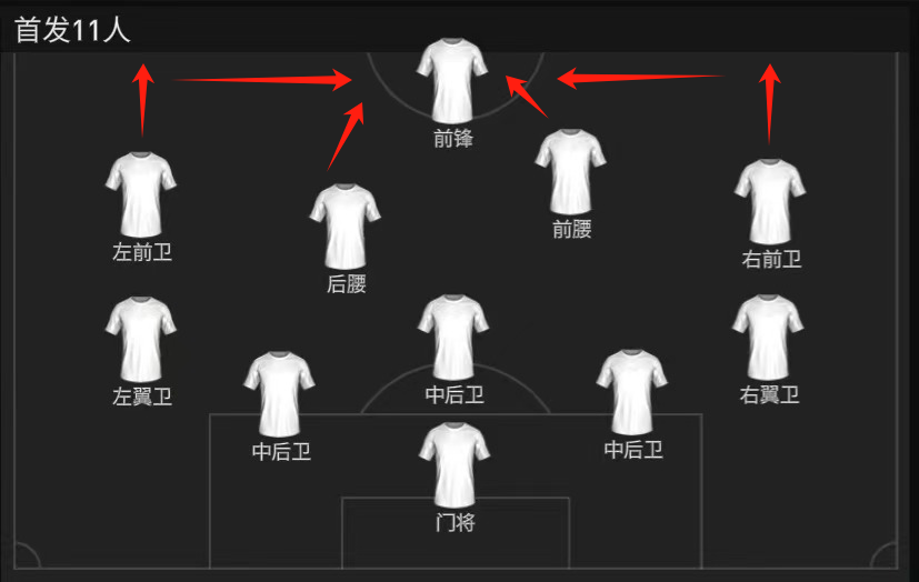 verti, 性五项数据 verti, 性五项数据